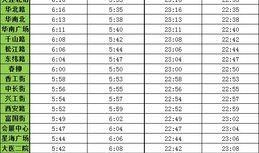 大连新地铁爆料最新消息,揭秘即将开通的全新线路与站点亮点